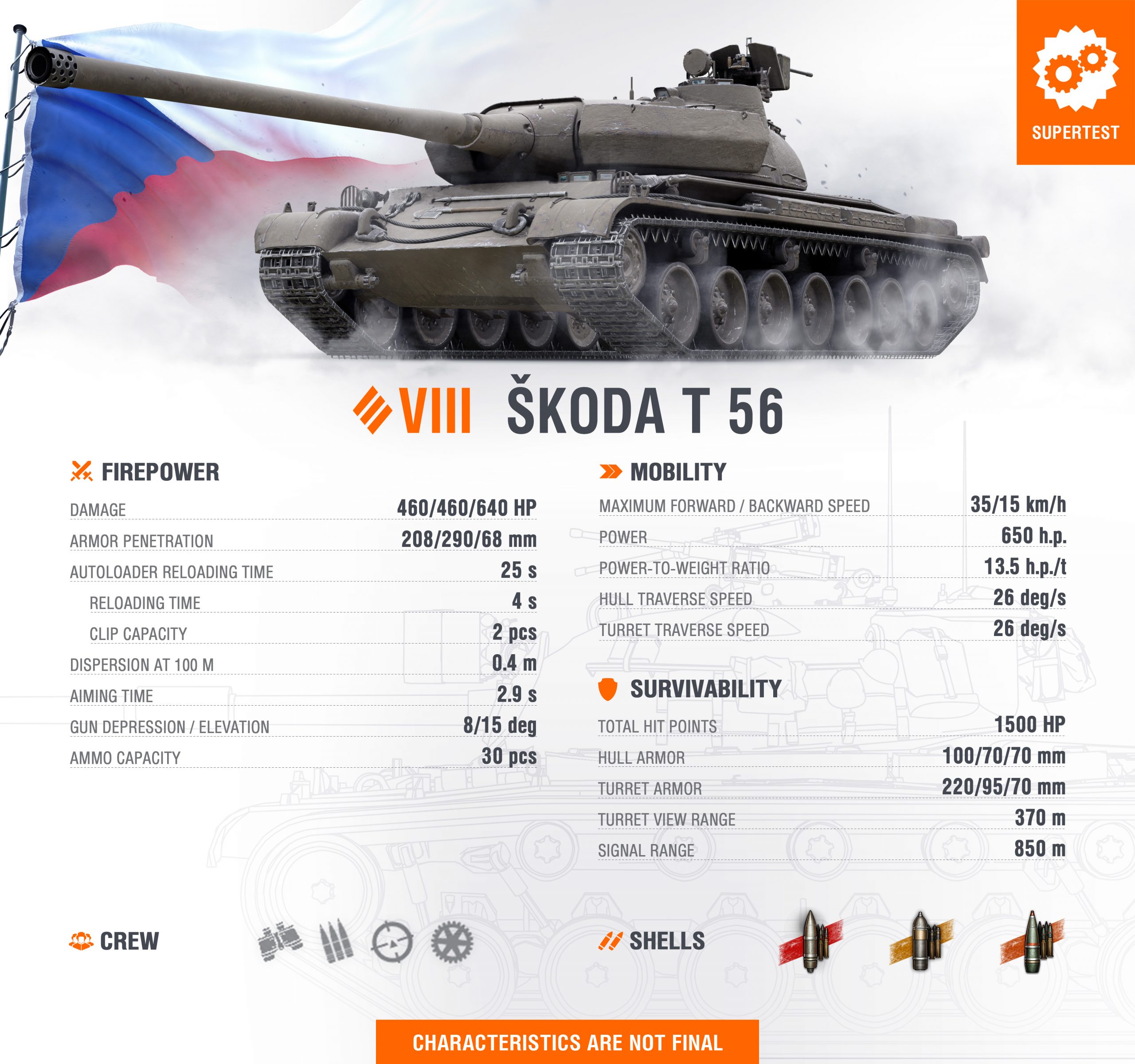 Supertest: Škoda T 56 Initial Stats - The Armored Patrol