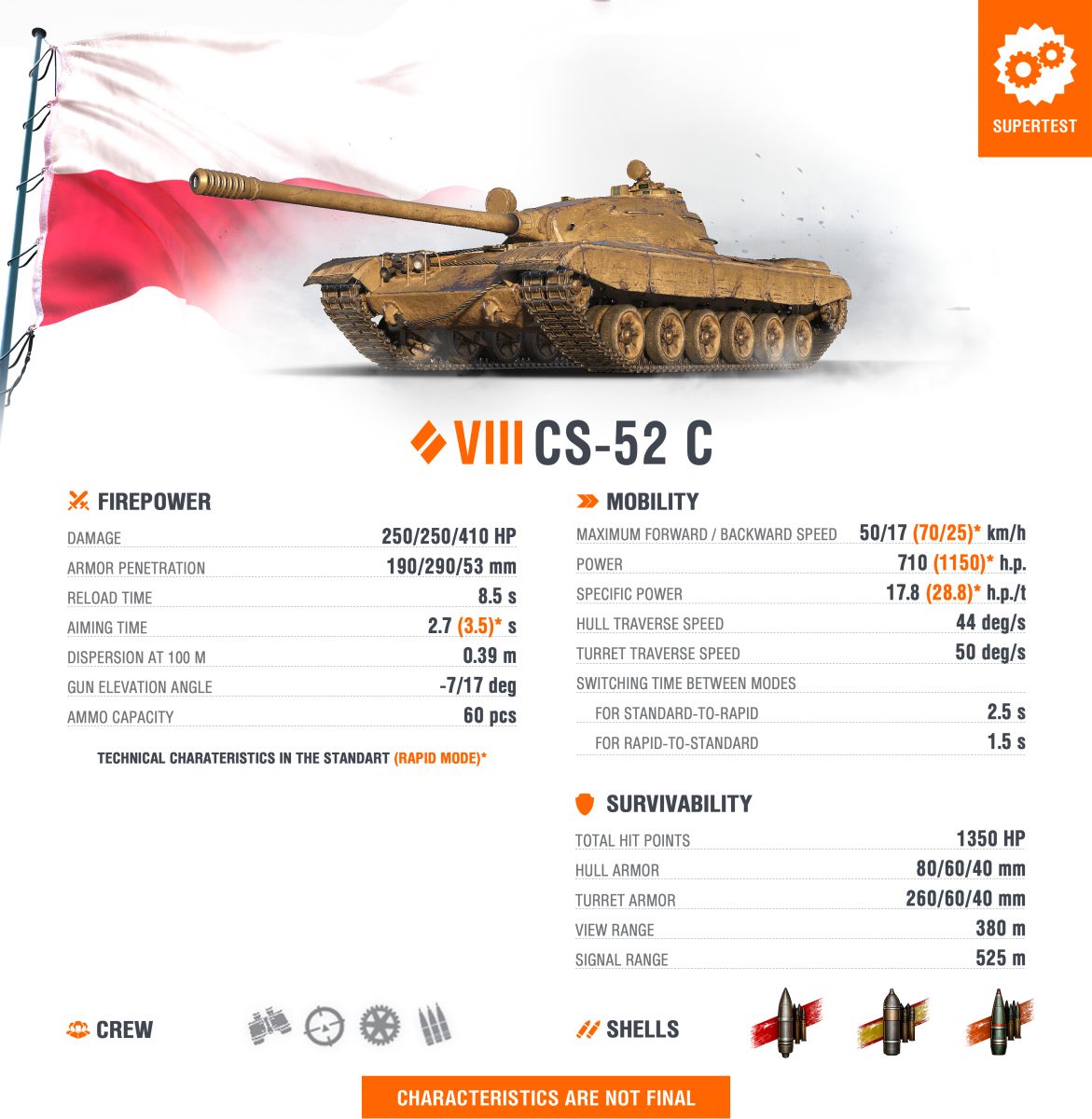 WoT: The CS-52 C Goes to the Supertest - The Armored Patrol