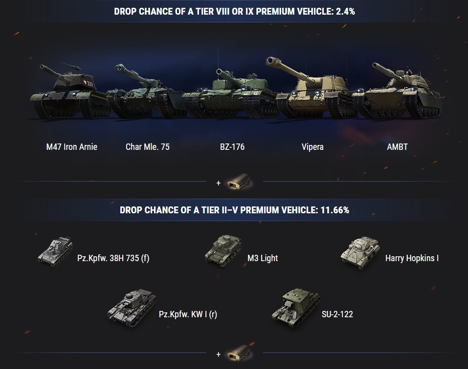 WoT Large Boxes Premium Tanks The Armored Patrol