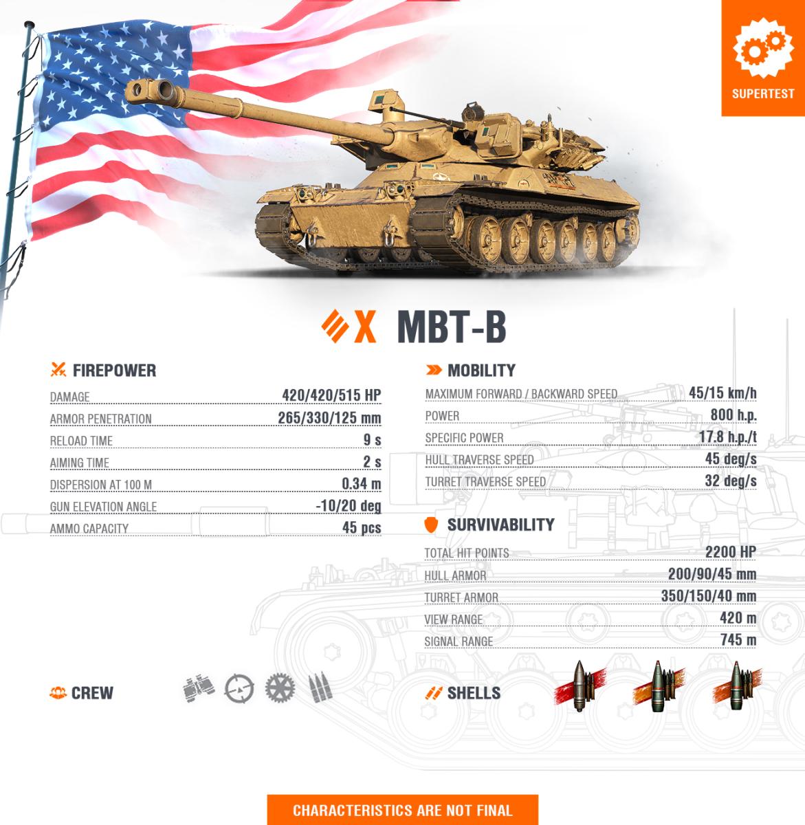 WoT ST: MBT-B - The Armored Patrol