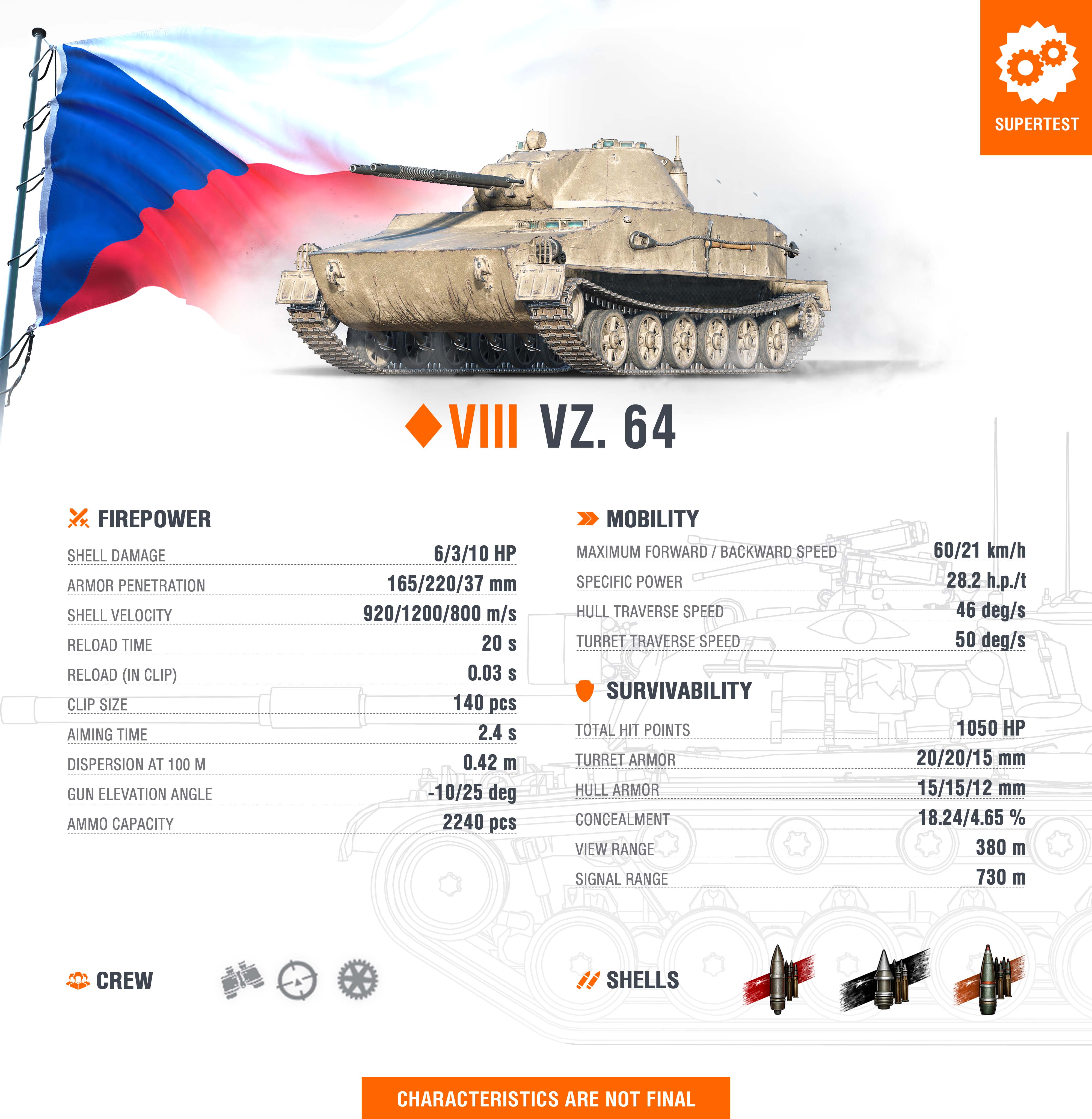 WoT Supertest: Vz. 64 - The Armored Patrol